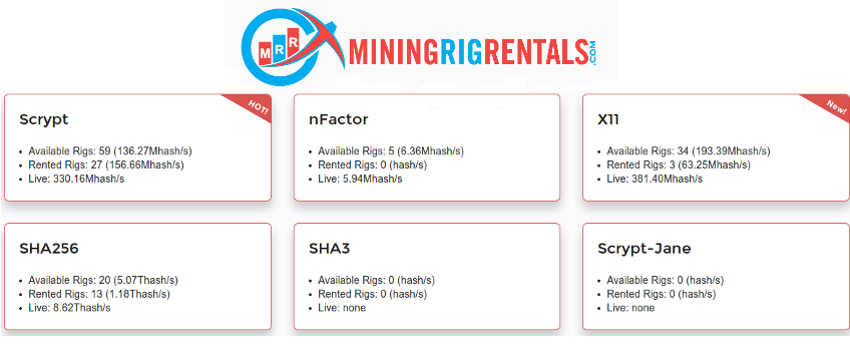 4 Question Interview With Napalm Of Mining Rig Rentals